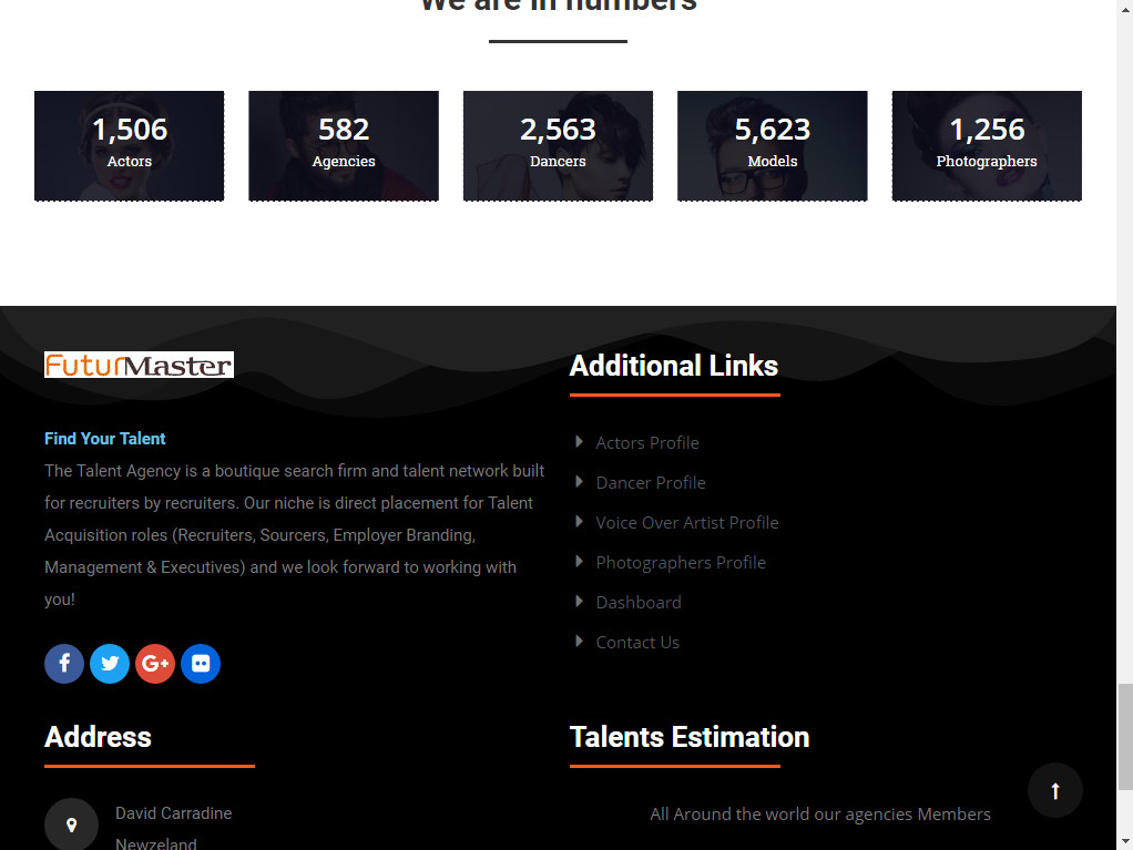 Talent Management Services Website – Free Hosting – Free Set Up