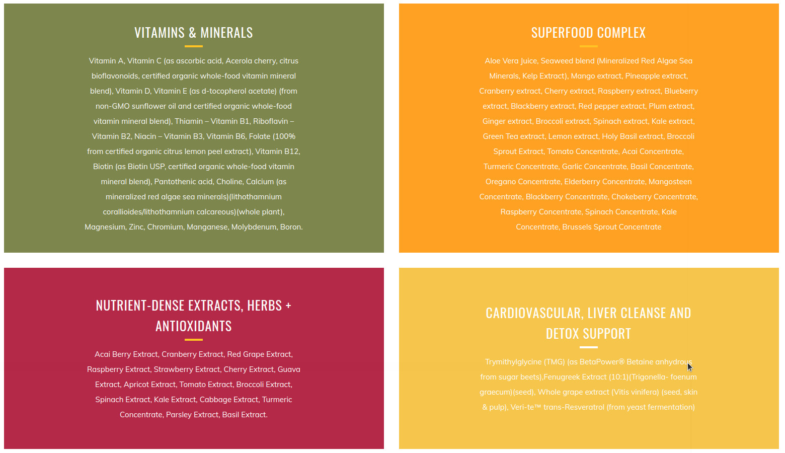 Vitamin Supplement Business with Brand Trademark and Inventory