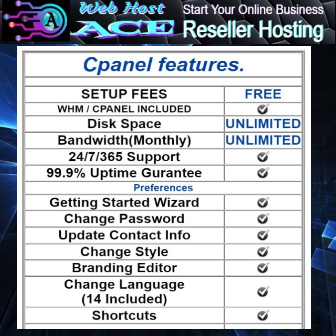 Unlimited Super Alpha Reseller Hosting Free SSL Fast SSD Servers 24/7 Support
