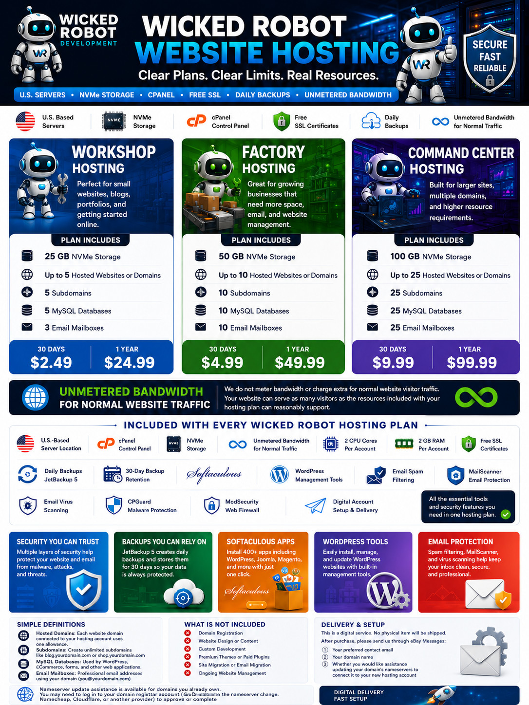 US Sever | cPanel Web Hosting | CloudLinux | 25GB NVMe | SSL + Backups