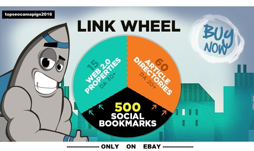 Layered SEO Package including Article Submission And Web 2,0 Properties . SEO