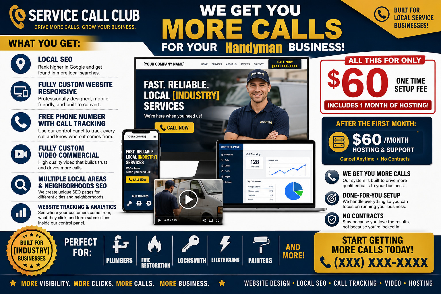 Handyman Website Design Local SEO Call Tracking | Get More Calls Video