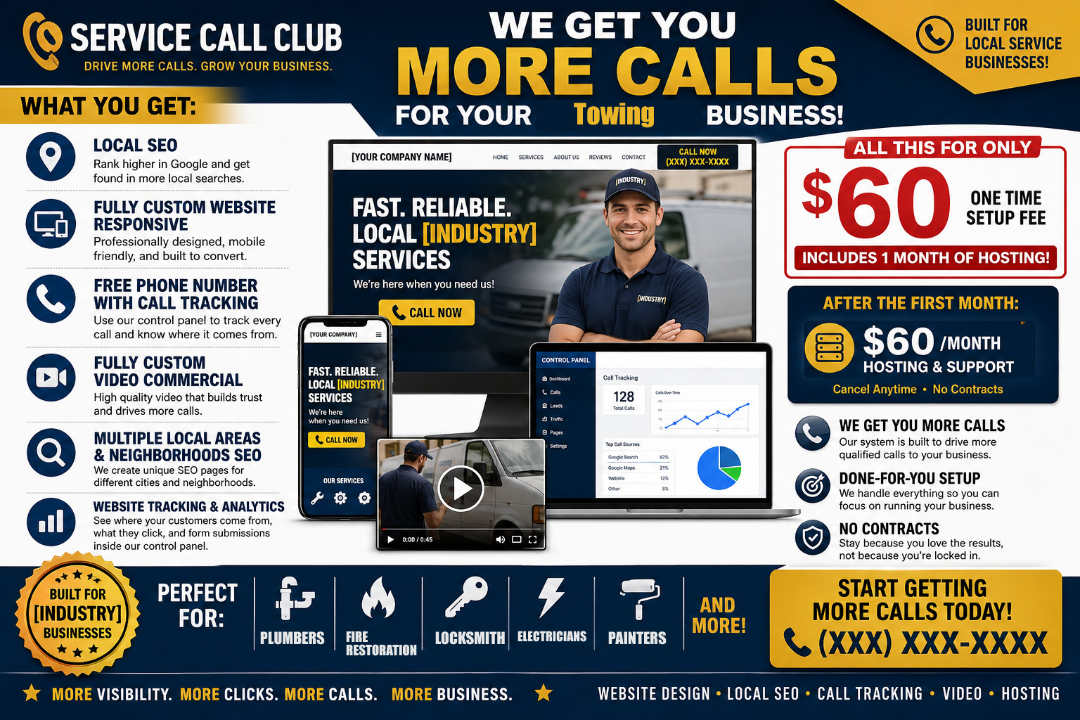 Towing Website Design + Local SEO + Call Tracking | Get More Calls | Video