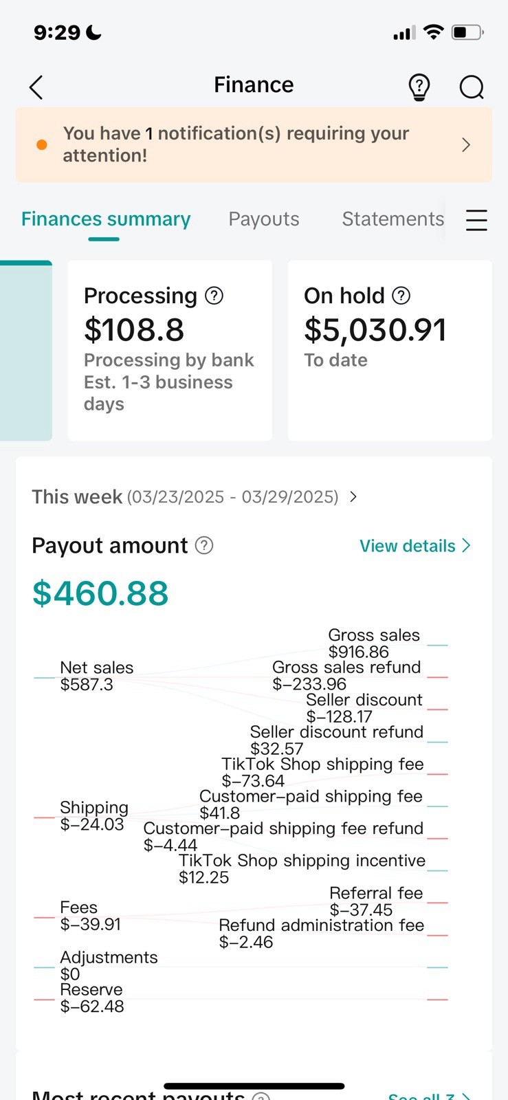 TikTok Shop for Creator Acct | TikTok Shop Affiliate | Pre-Approved | USA | 5k+