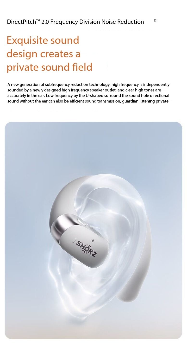 Shokz OpenFit 2+ Plus Open Ear True Wireless Earbuds NEW SEALED T921