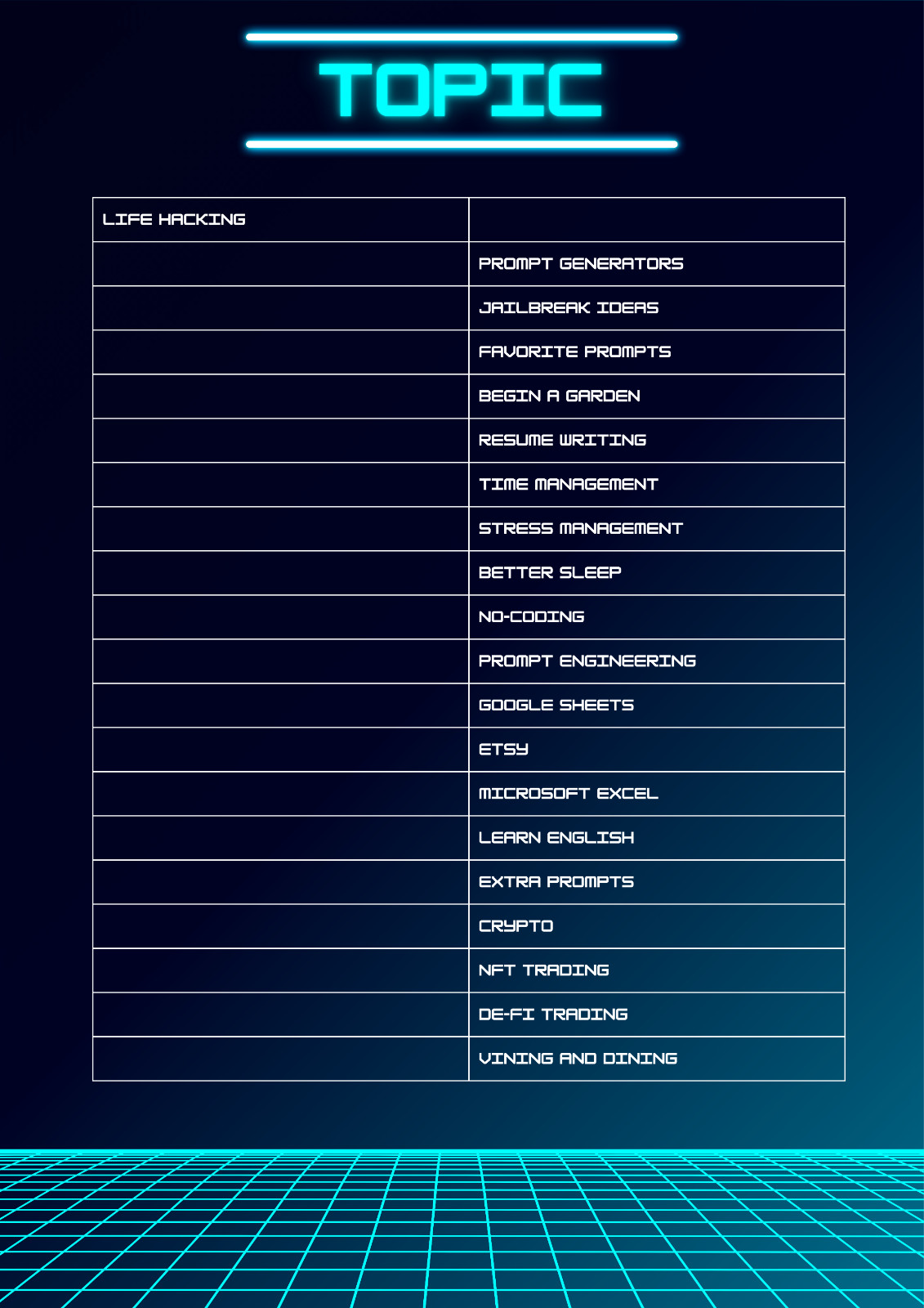 15.000+ Advanced CHATGPT prompts | Best Collection of ChatGPT Prompts For 2025